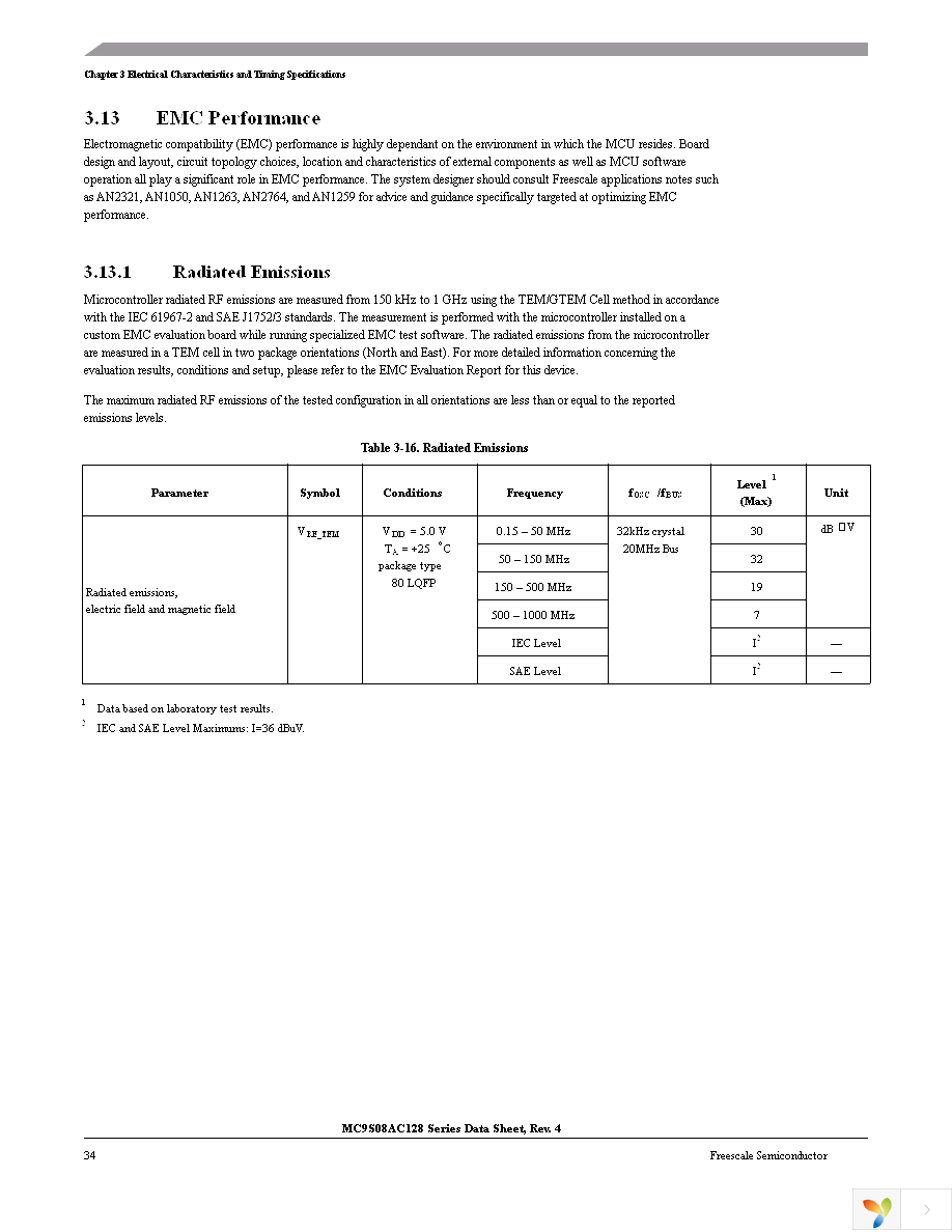 MC9S08AC128CFUE Page 36