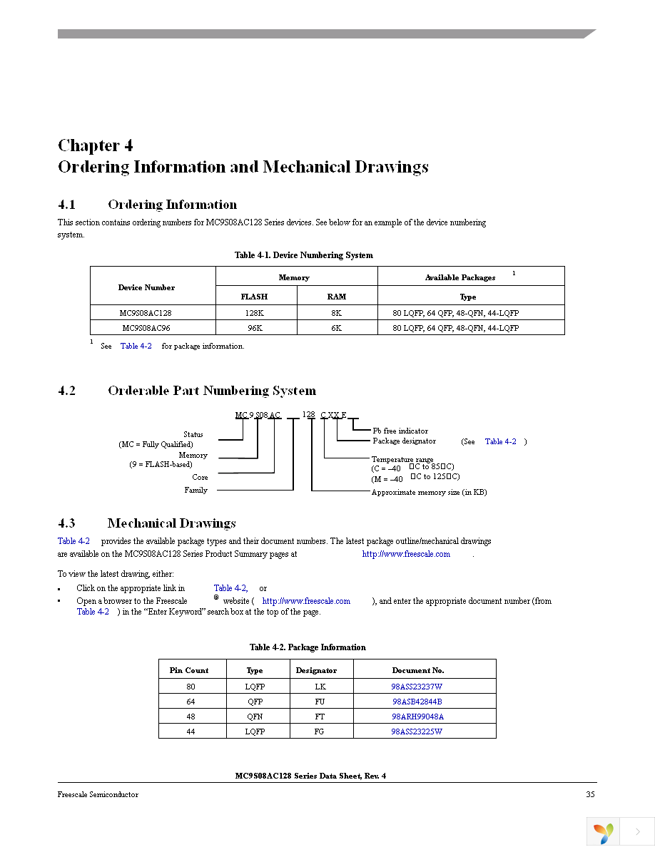 MC9S08AC128CFUE Page 37