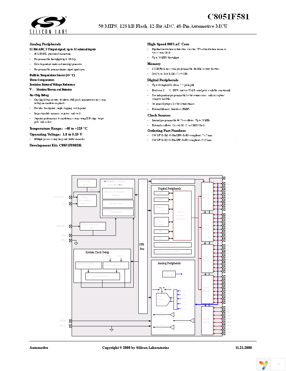 C8051F581-IQ Page 1