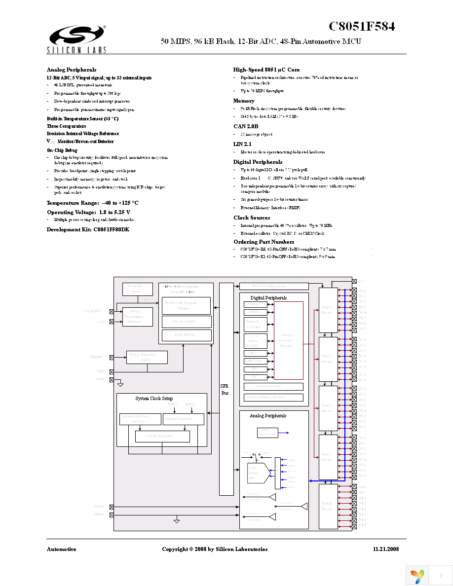 C8051F584-IQ Page 1