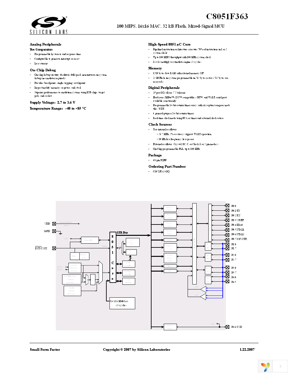 C8051F363-GQ Page 1