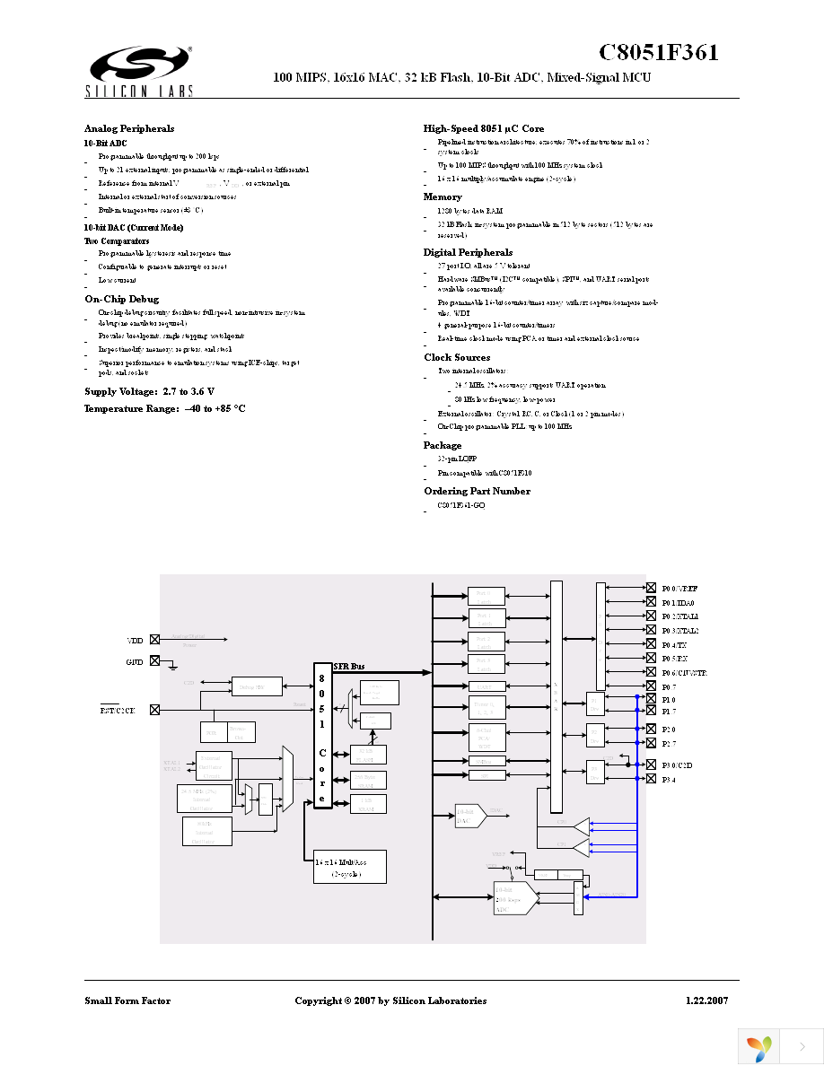 C8051F361-GQ Page 1