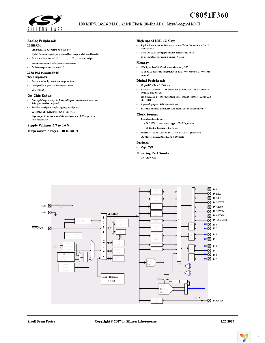 C8051F360-GQ Page 1