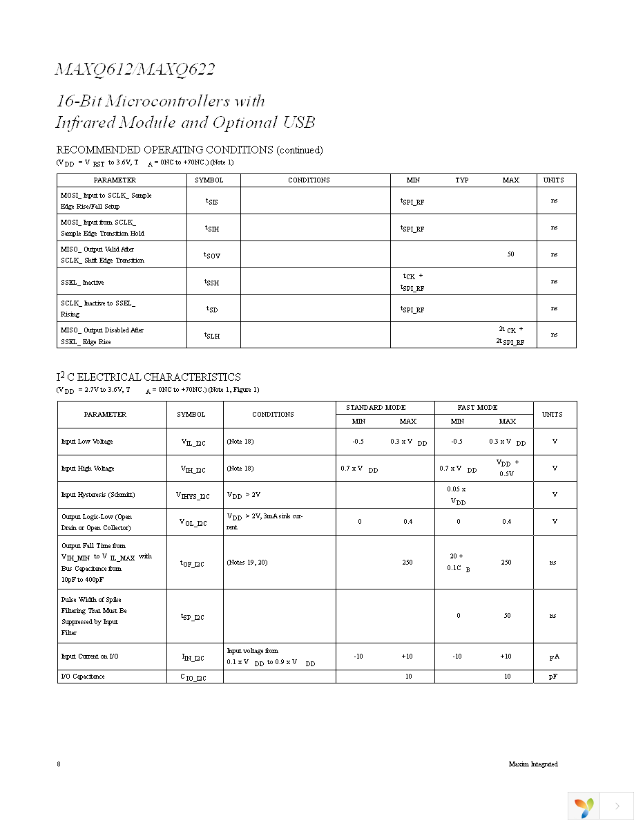 MAXQ622G-0000+ Page 8