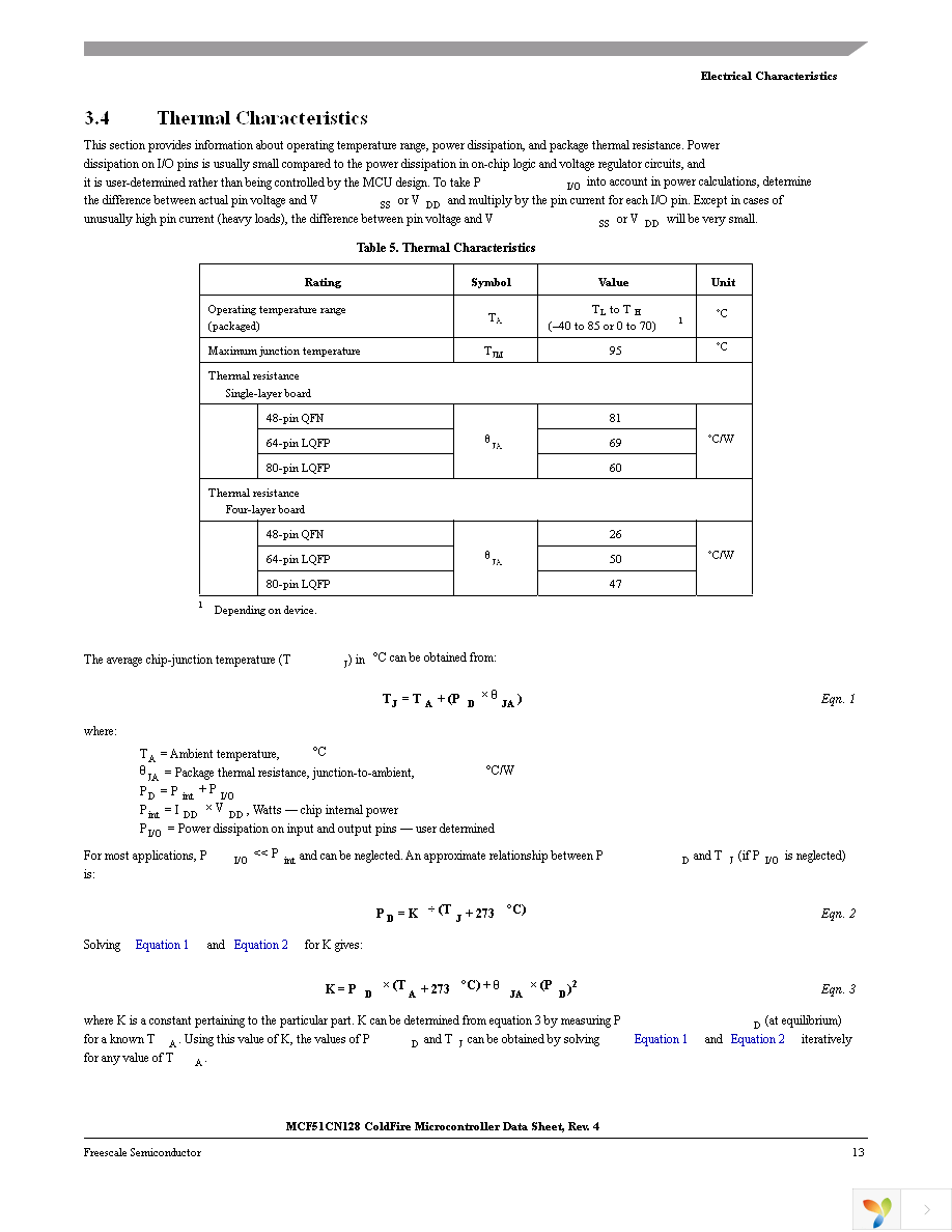 MCF51CN128CLK Page 15