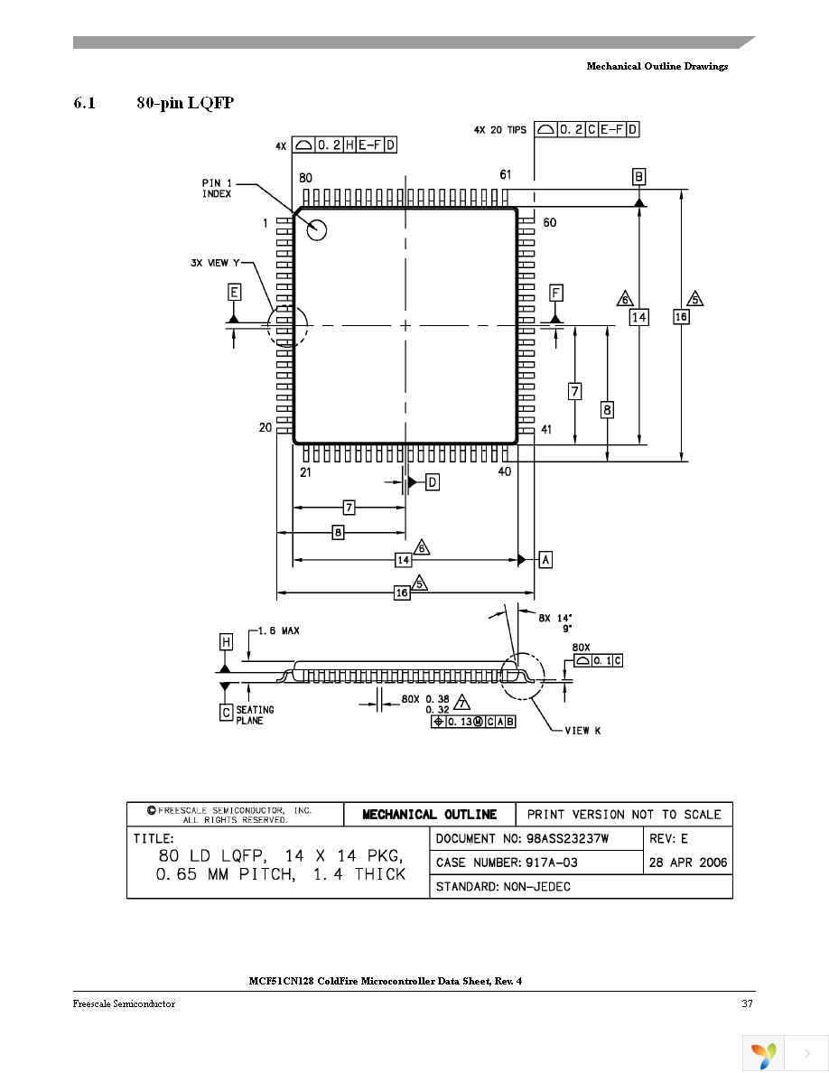 MCF51CN128CLK Page 39