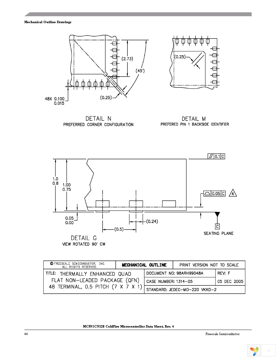 MCF51CN128CLK Page 46