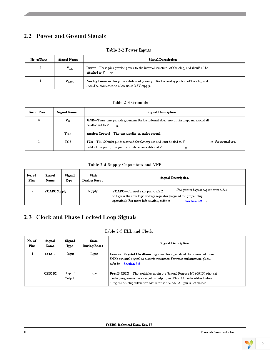 DSP56F801FA60E Page 10