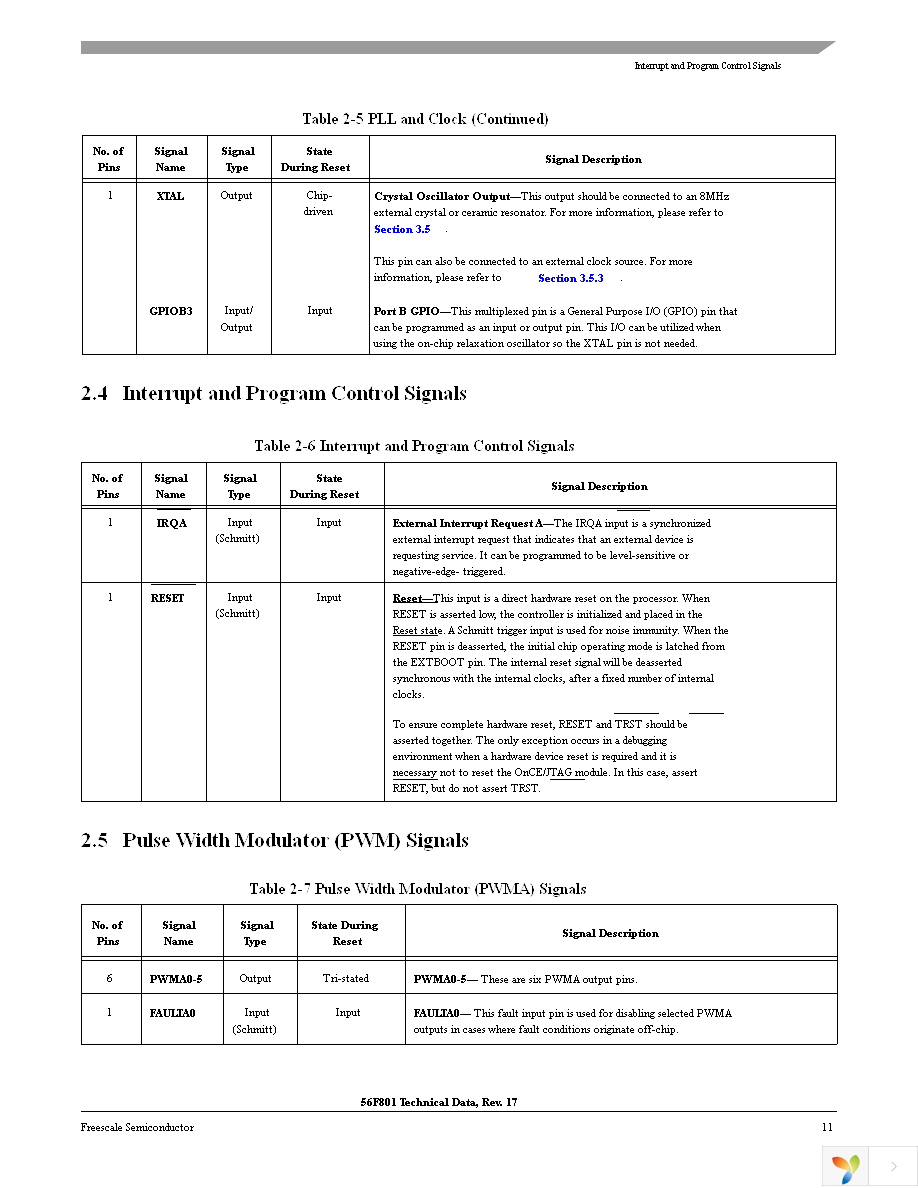 DSP56F801FA60E Page 11