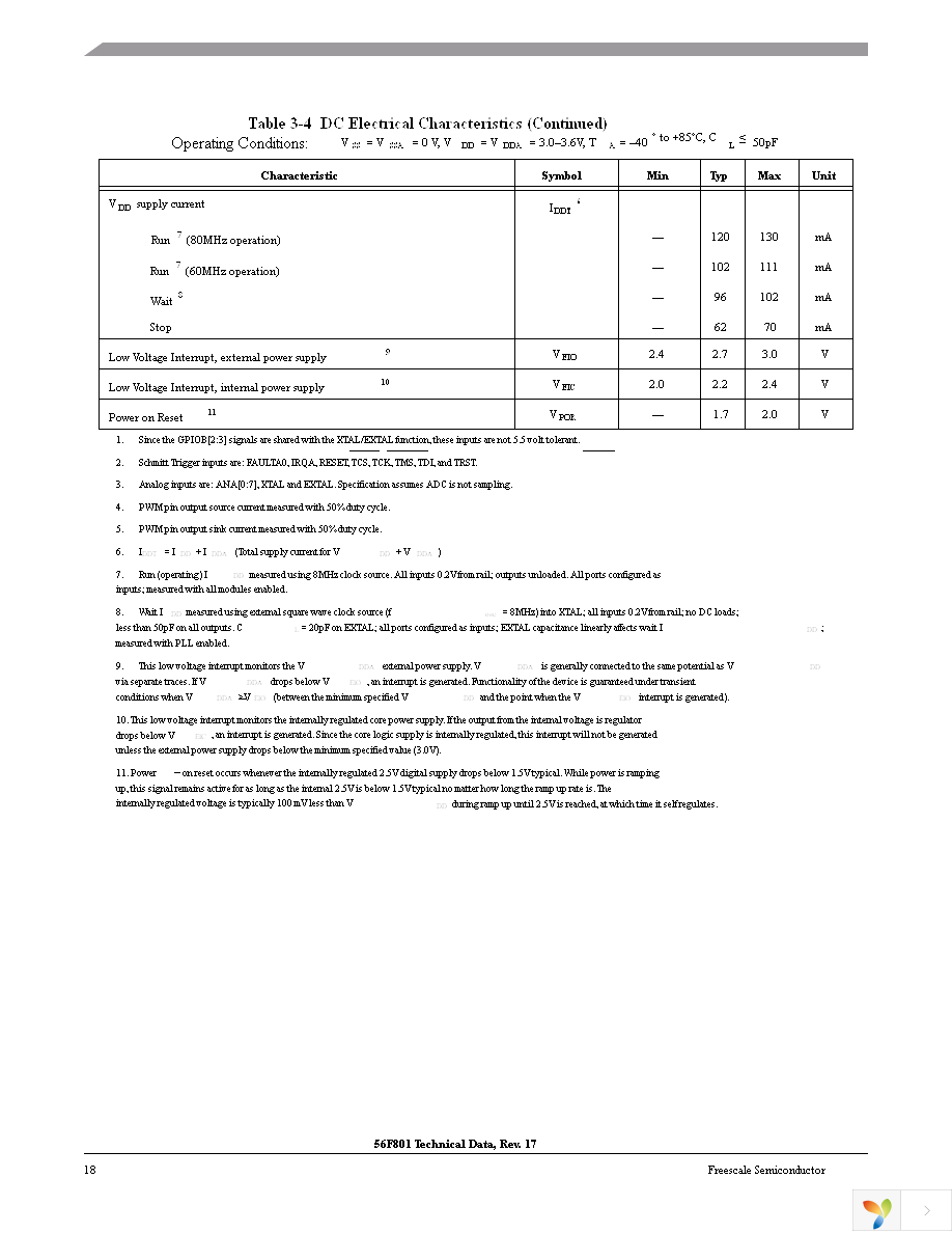 DSP56F801FA60E Page 18