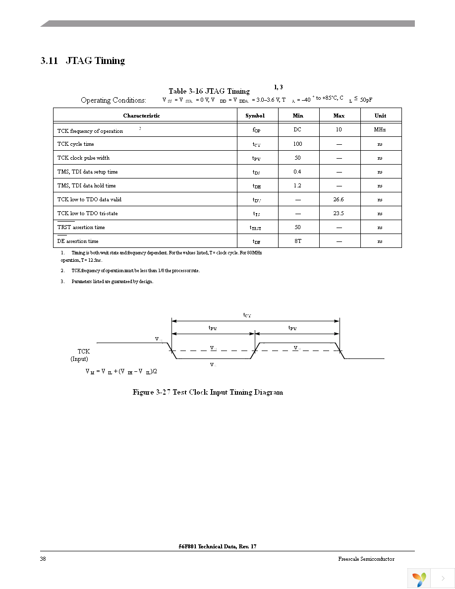 DSP56F801FA60E Page 38