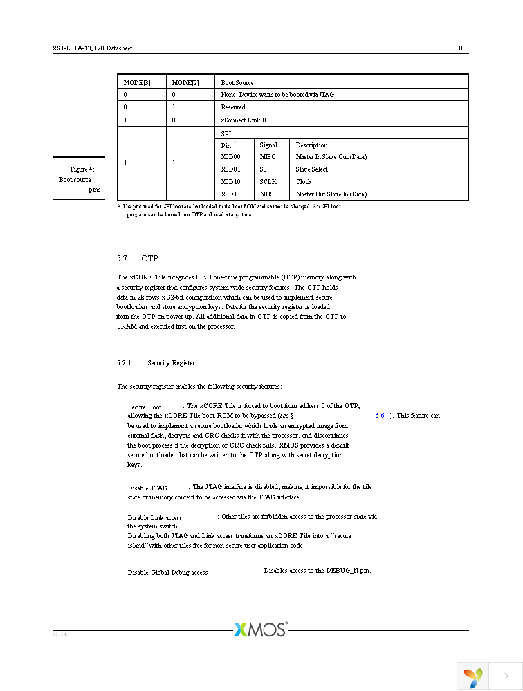 XS1-L01A-TQ128-C5-THS Page 11