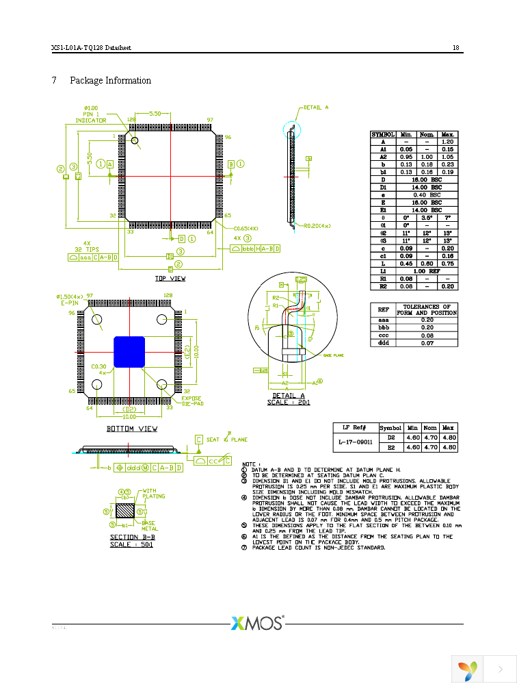 XS1-L01A-TQ128-C5-THS Page 19