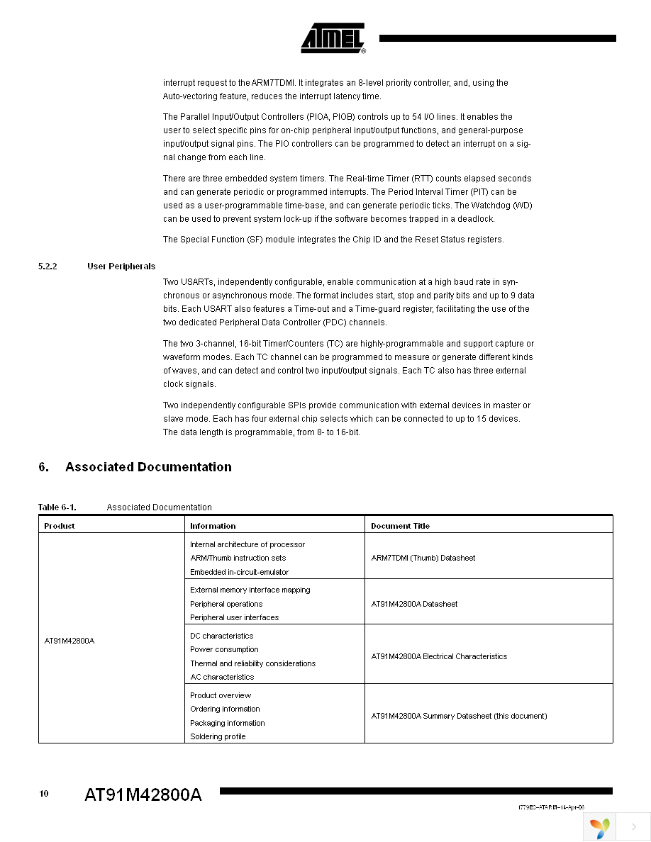 AT91M42800A-33AU Page 10