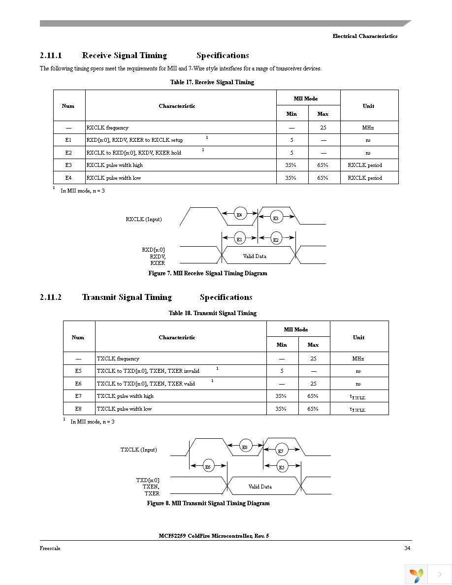 MCF52259CAG80 Page 34