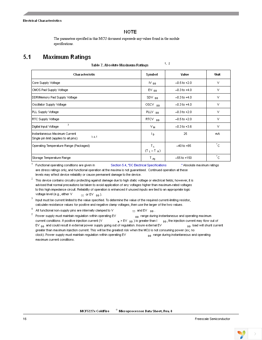 MCF52277CVM160 Page 16