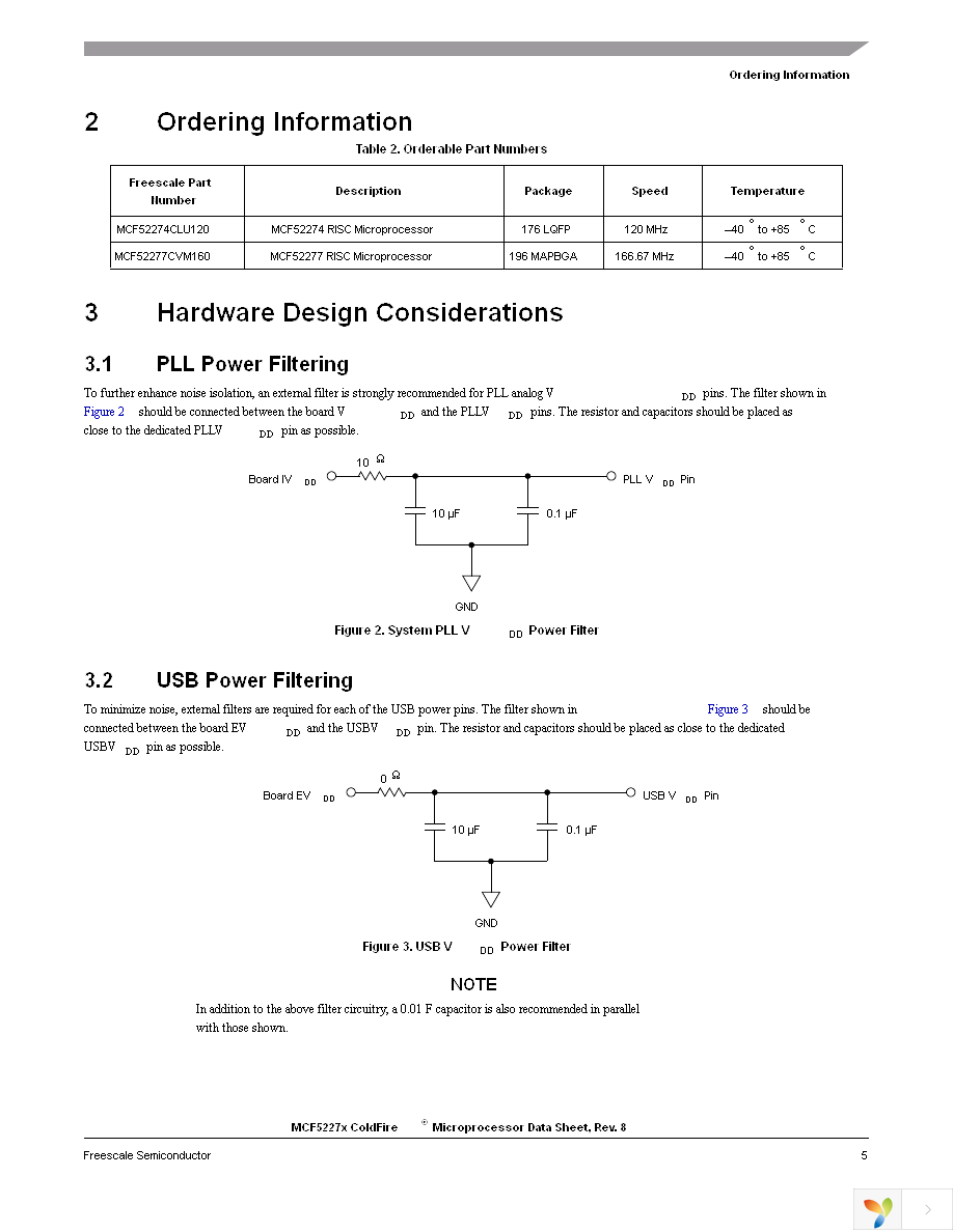 MCF52277CVM160 Page 5