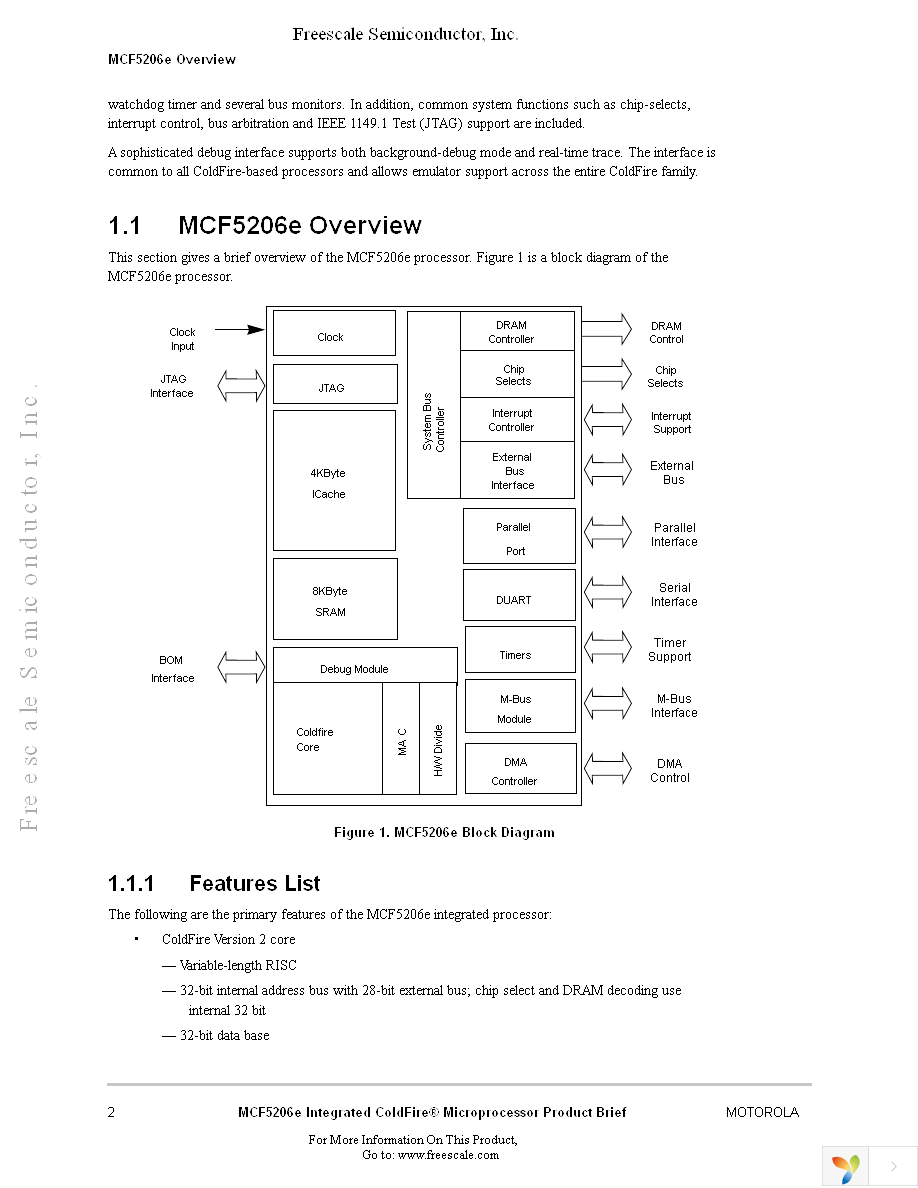 MCF5206EAB54 Page 2