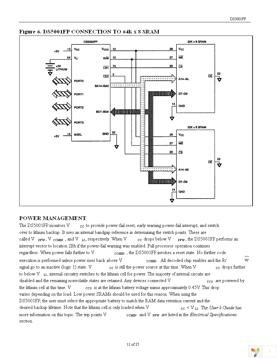 DS5001FP-16N+ Page 11