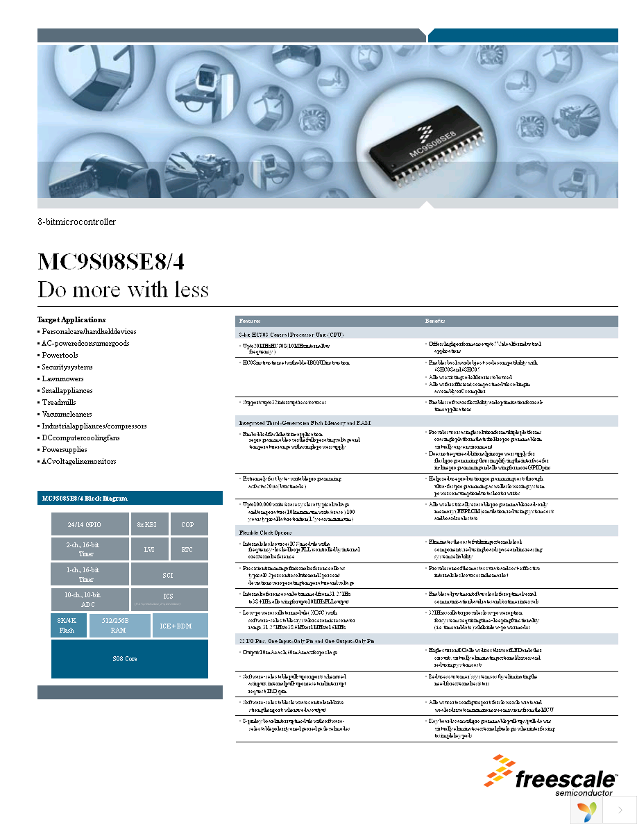 MC9S08SE8CTG Page 1