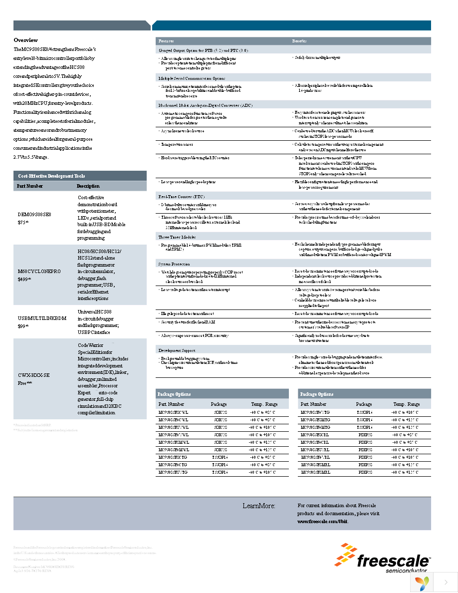 MC9S08SE8CTG Page 2