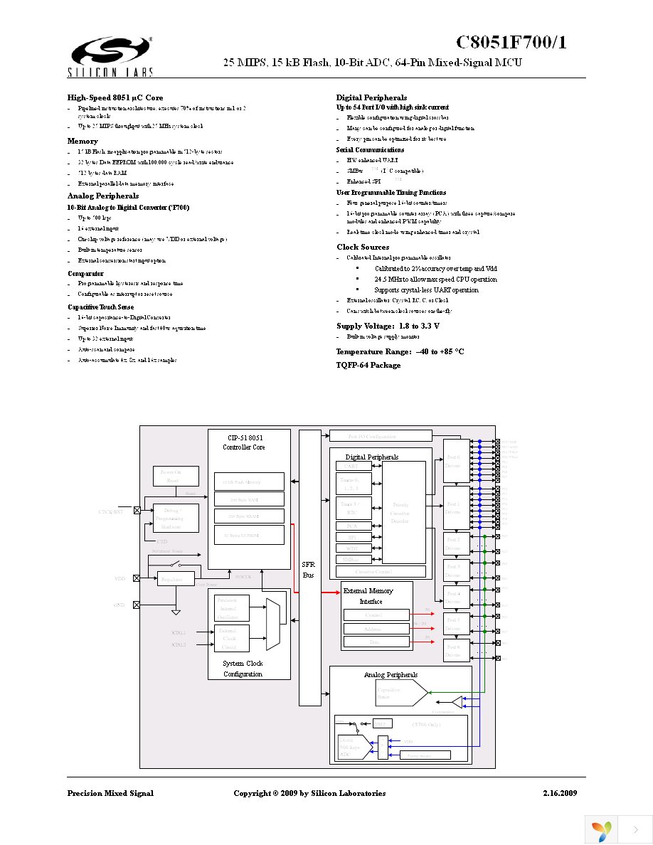 C8051F700-GQ Page 1