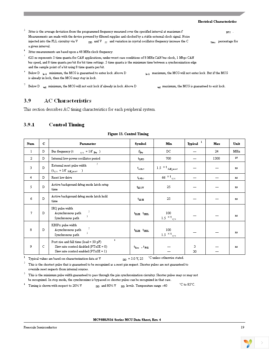 MC9S08JS16CWJ Page 21