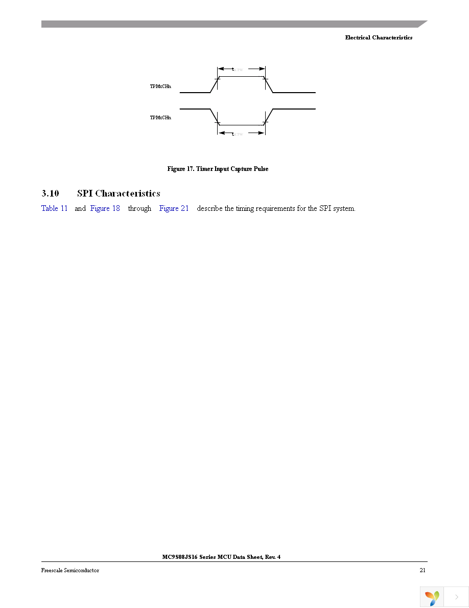 MC9S08JS16CWJ Page 23