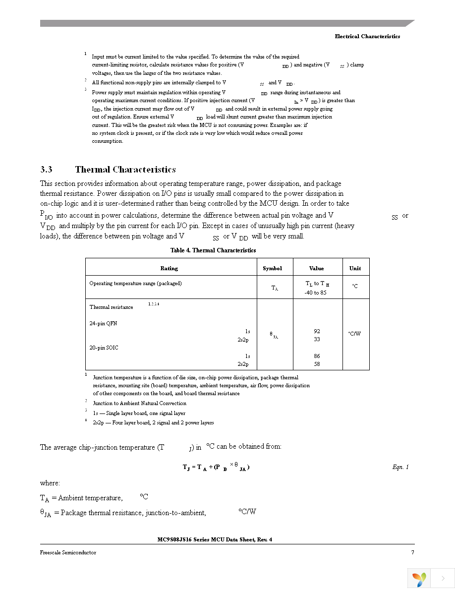 MC9S08JS16CWJ Page 9