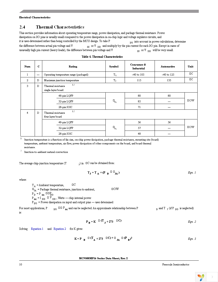 MC9S08MP16VLC Page 10