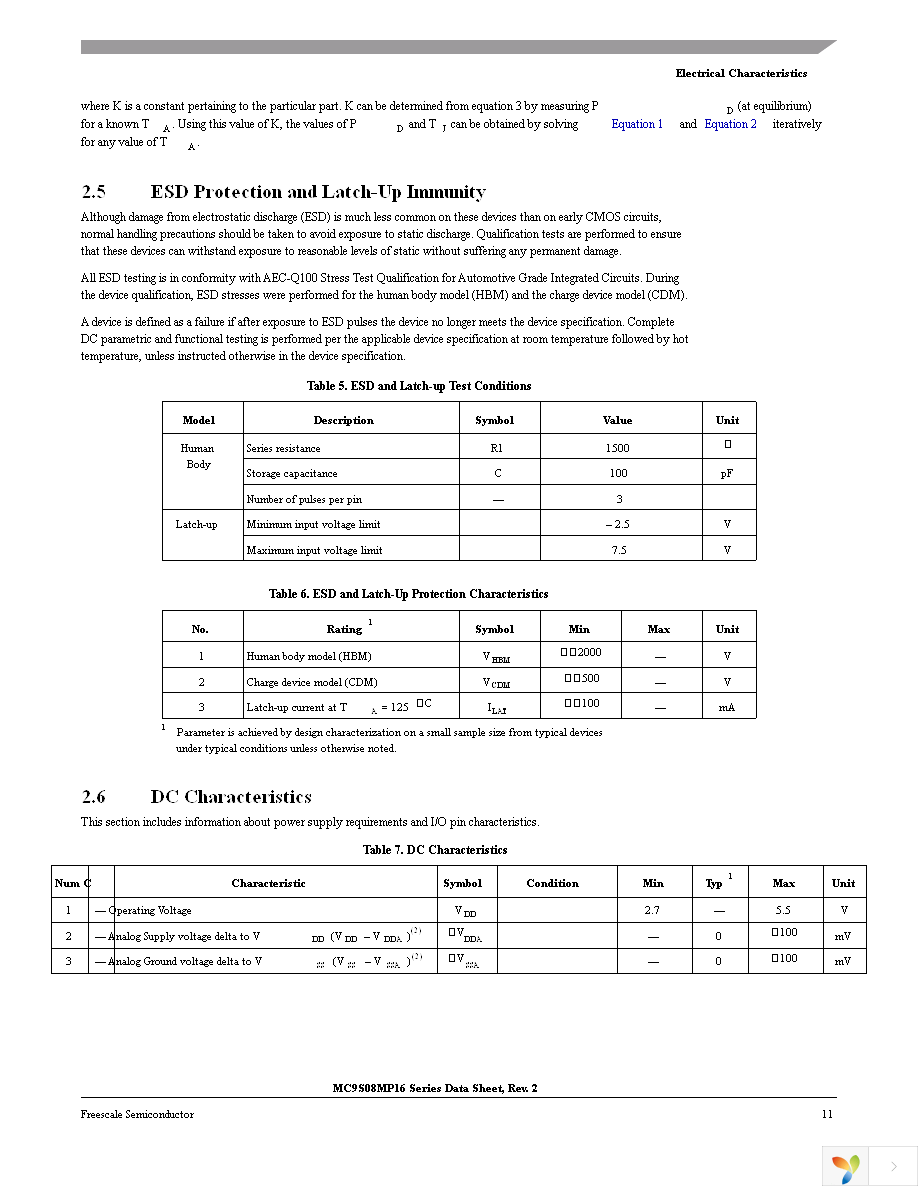 MC9S08MP16VLC Page 11