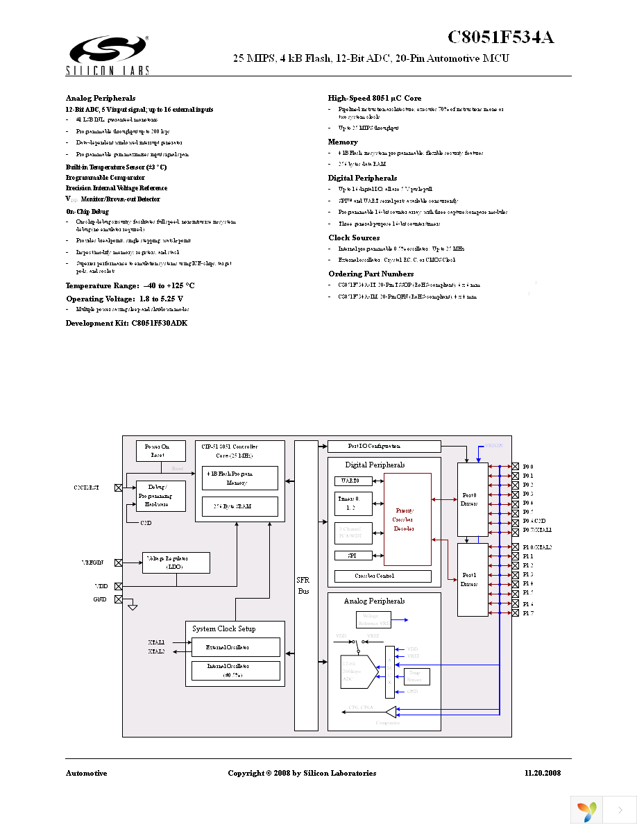 C8051F534A-IT Page 1