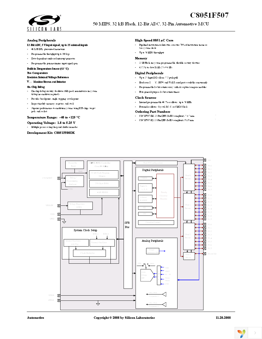 C8051F507-IQ Page 1