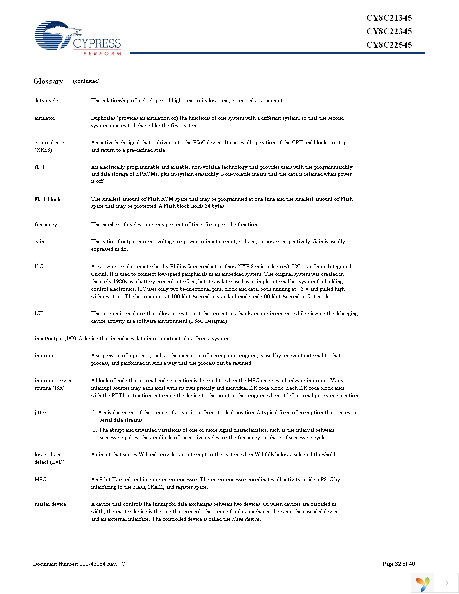 CY8C22345-24SXI Page 32