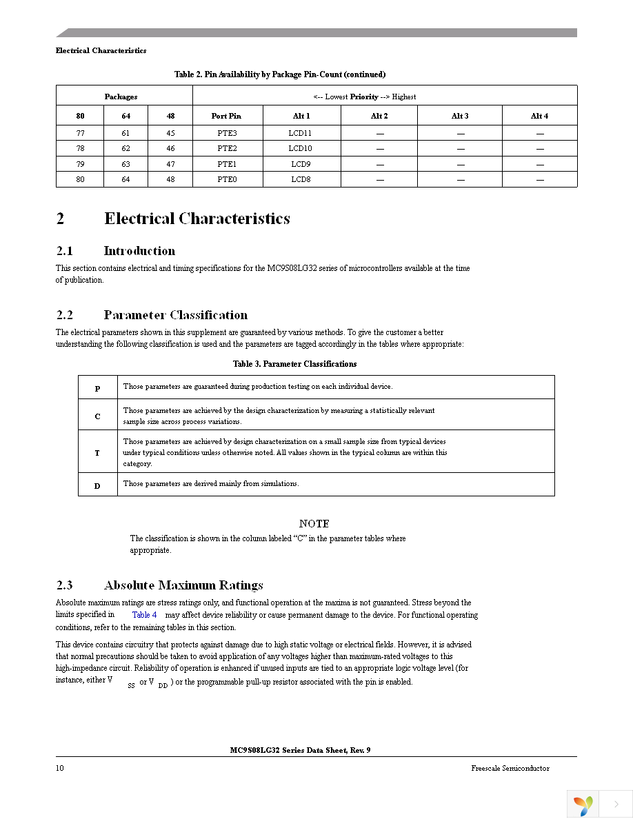 MC9S08LG32CLH Page 10