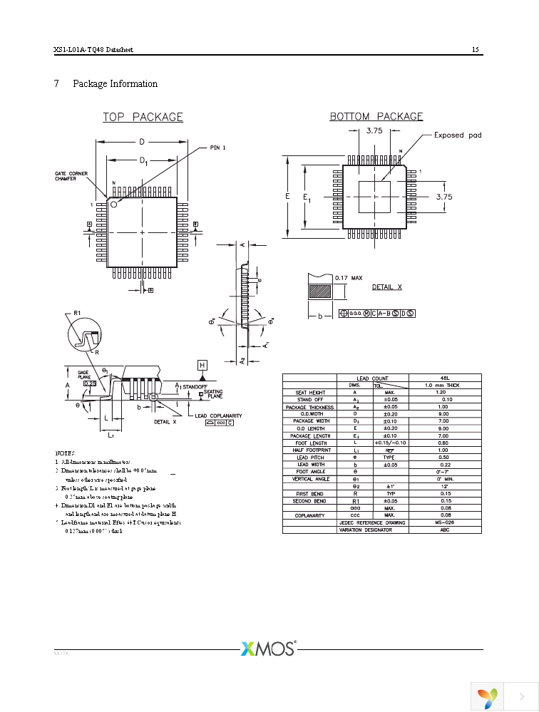 XS1-L01A-TQ48-C5-THS Page 16