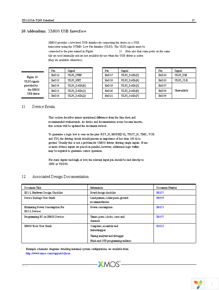 XS1-L01A-TQ48-C5-THS Page 18