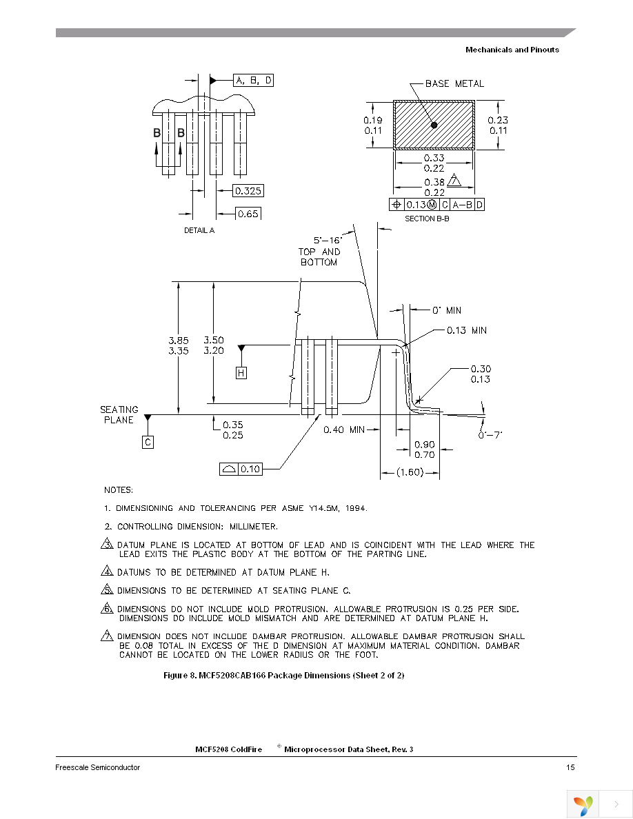 MCF5207CVM166 Page 15