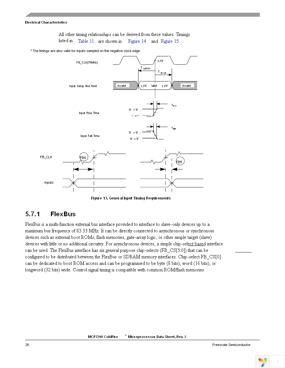 MCF5207CVM166 Page 26