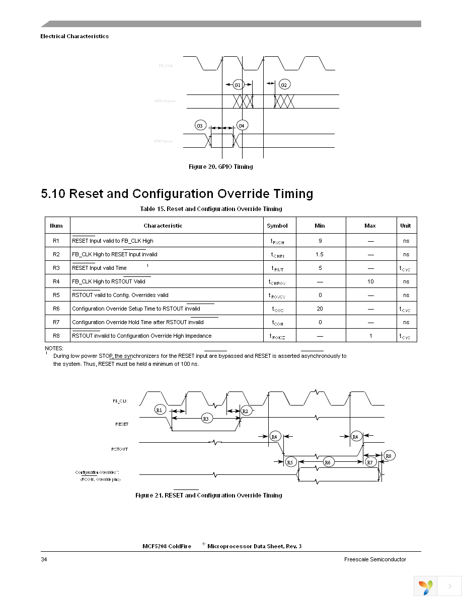 MCF5207CVM166 Page 34