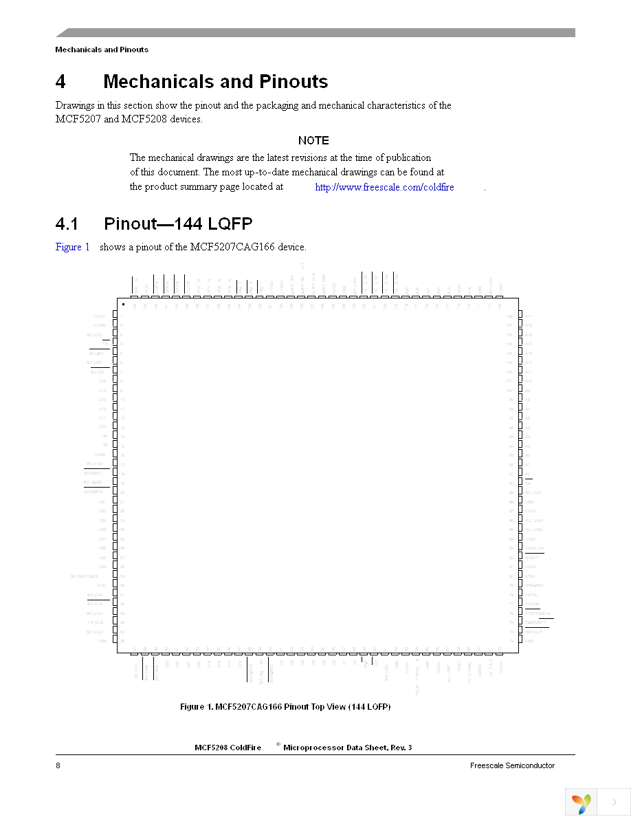 MCF5207CVM166 Page 8