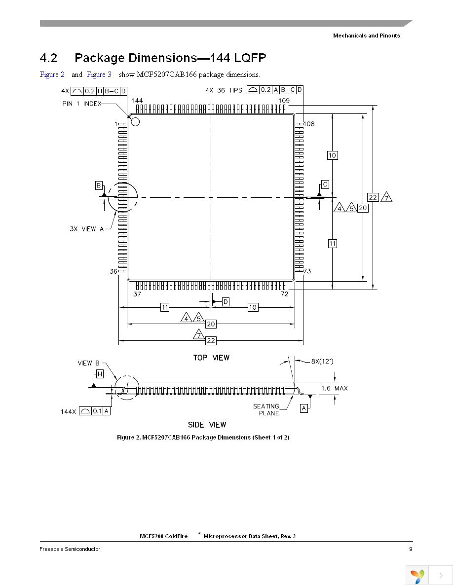 MCF5207CVM166 Page 9