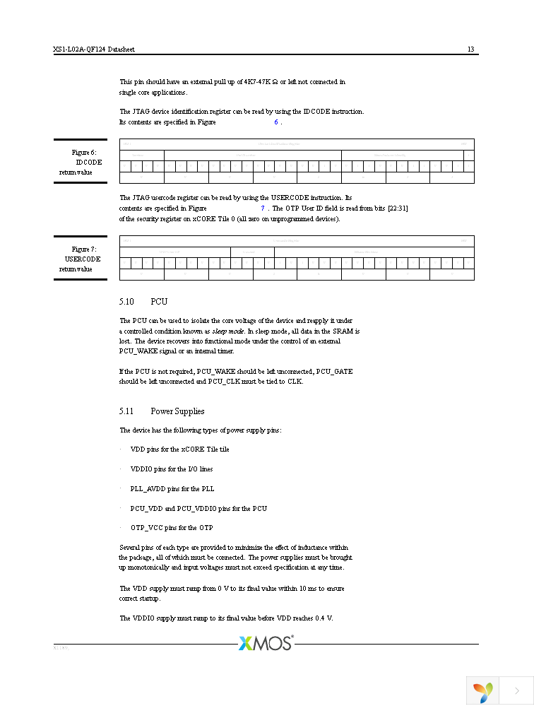 XS1-L02A-QF124-C5-THS Page 14