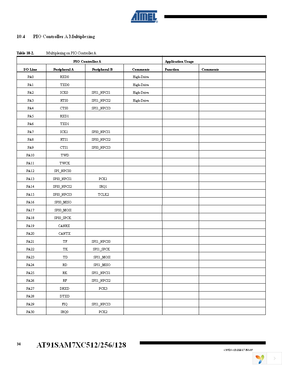 AT91SAM7XC512-CU Page 34