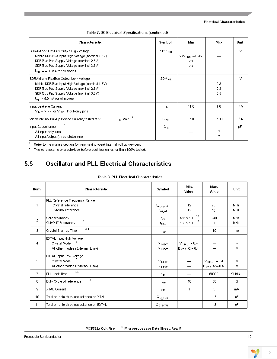 MCF5329CVM240 Page 19