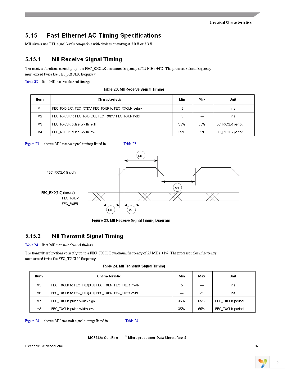 MCF5329CVM240 Page 37