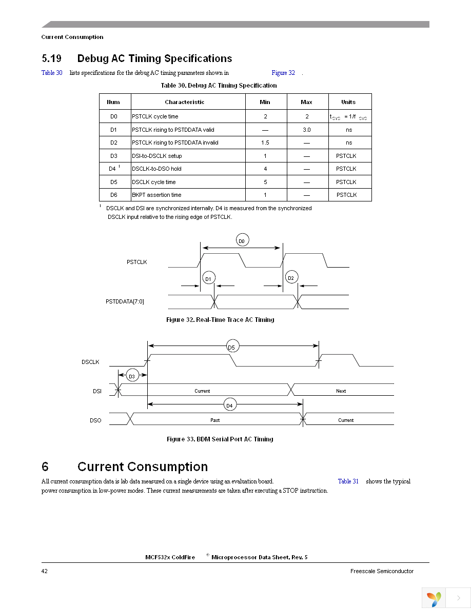 MCF5329CVM240 Page 42