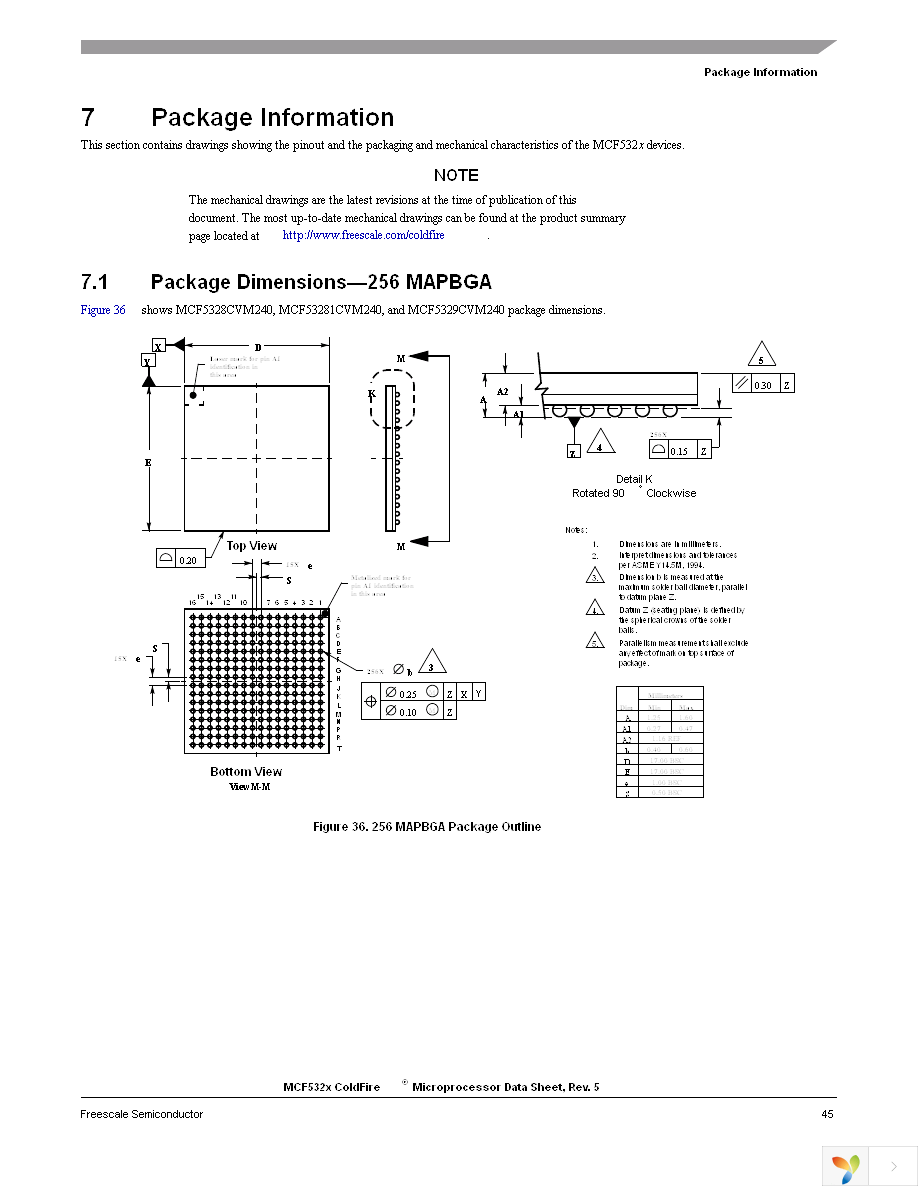 MCF5329CVM240 Page 45