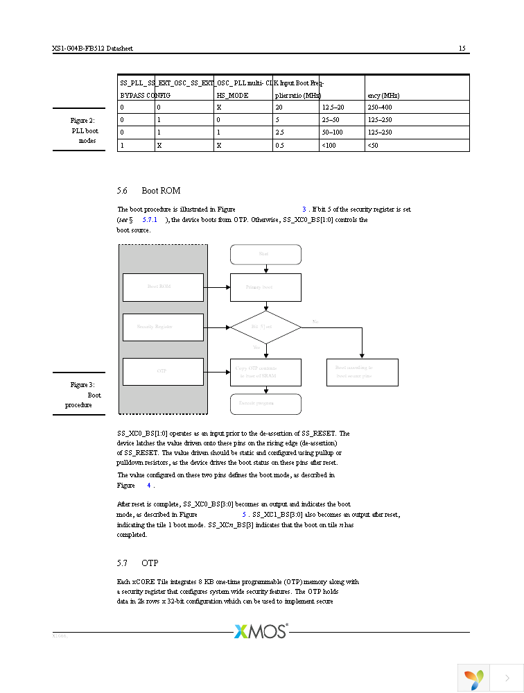 XS1-G04B-FB512-C4 Page 16