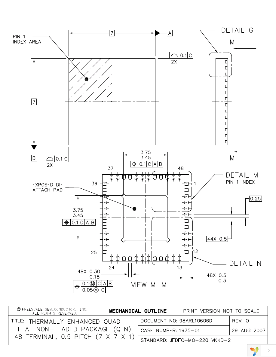 MC9RS08LA8CLF Page 29